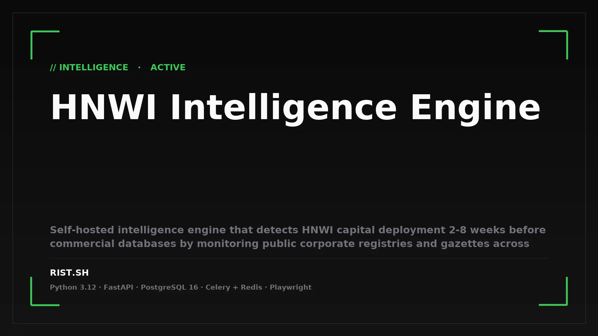 HNWI Intelligence Engine