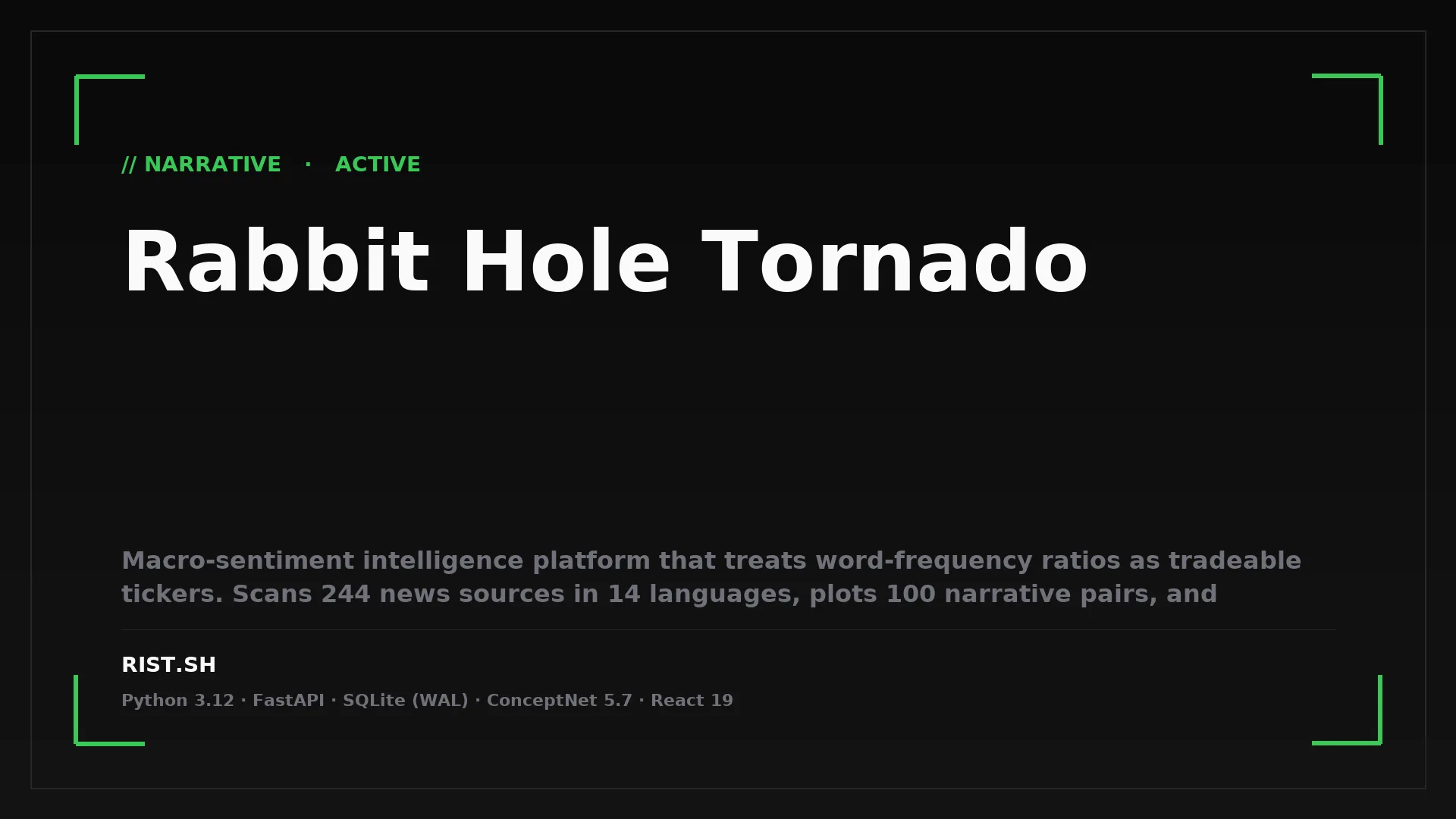 Rabbit Hole Tornado